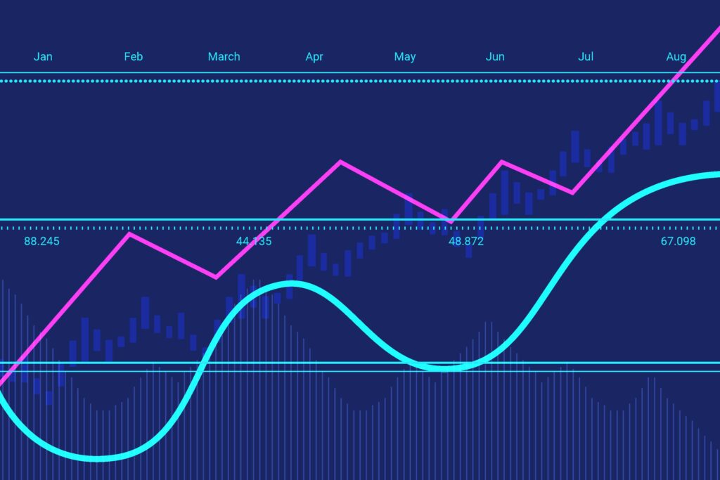 The Graph 1